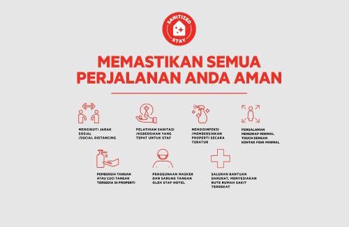 Bandar Lampung Hotel | OYO 1448 Kartini Residence Syariah