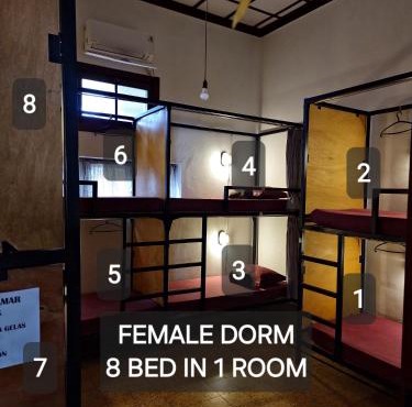 SEMERU HOSTEL MALANG