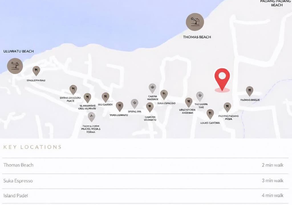 Photo of Others in Uluwatu